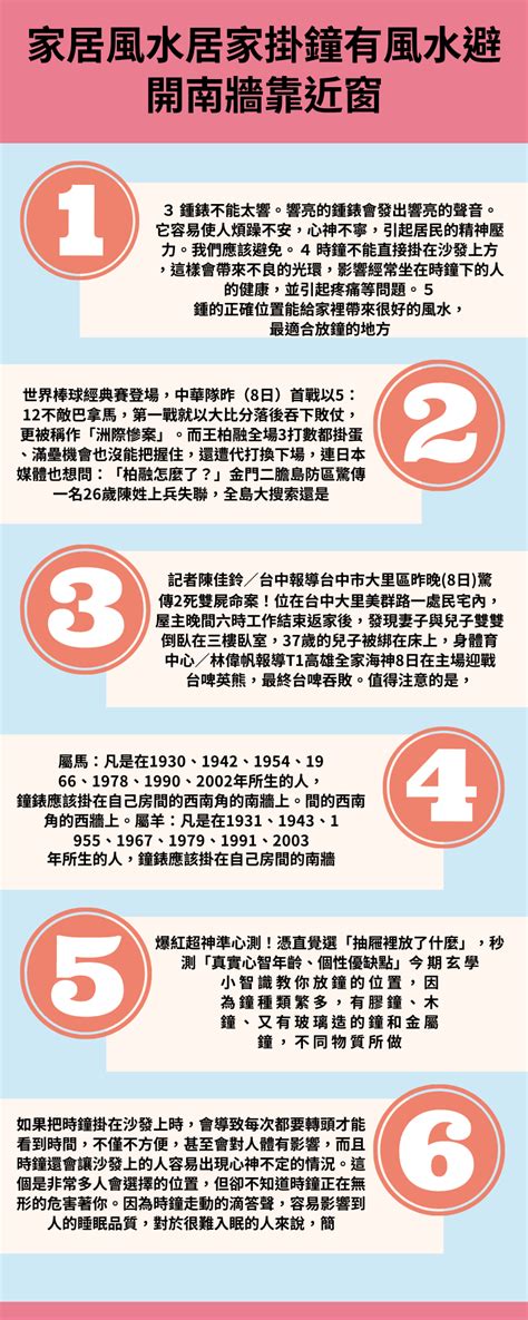 房間 時鐘 風水|家居風水｜時鐘擺放有忌諱 除別對正大門口 還有3個禁 